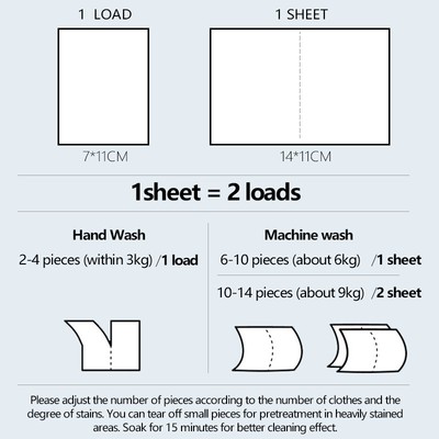 Sheet Laundry Detergent Powerfull Cleanser No Mess Laundry Detergent Compact