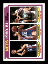 1981 Topps #57 Mike Newlin / Maurice Lucas TL 2 4000