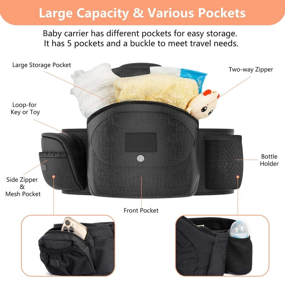 Newborn&Toddler Hip Seat Carrier-Ergonomic,Secure,Breathable Mesh,Easy Adjust - Image 3 of 4