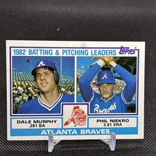 B15 1983 Topps #502 Dale Murphy Phil Niekro Atlanta Braves checklist