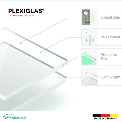 Plexiglas  XT transparent klar | CNC Zuschnitt | Acrylglas 2-10mm | Wunschgröße