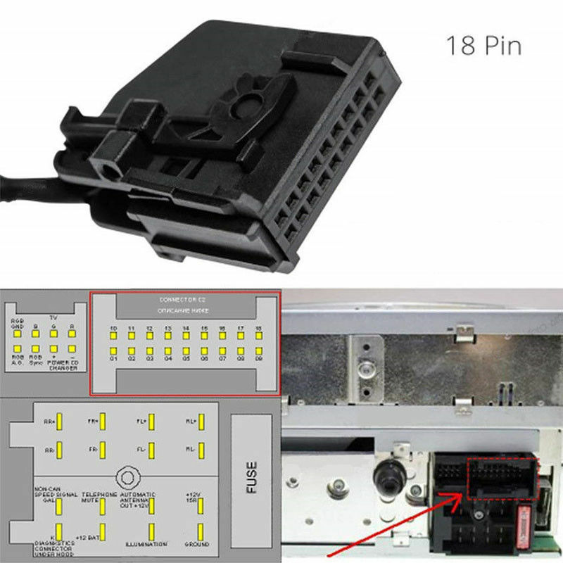 Cavo Di Alimentazione E Antenna Radio 6m Per Mercedes Classe E/G/CL/CLS/S W211 W463 W219 W215 W220 – Per Autoradio Android, Plug And Play