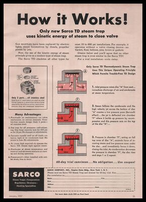 1957 SARCO Co. New York NY TD Steam Traps Use Kinetic Energy Diagram Print Ad