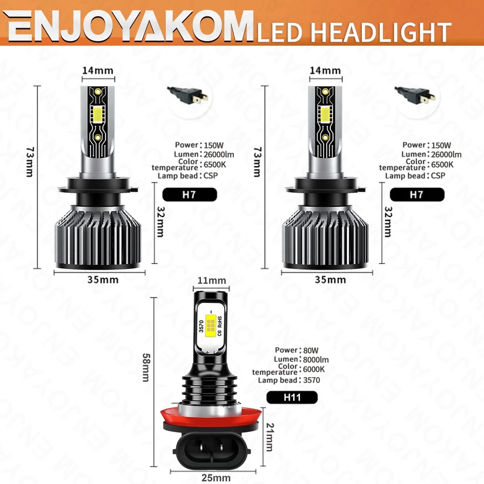 For BMW 340i xDrive 2016-2018 LED Headlight combo High Low Beam+ Fog Light Bulbs - Image 3 of 4