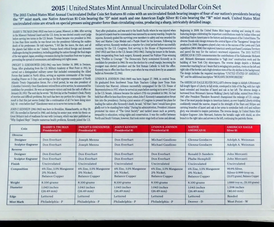 2015 UNITED STATES ANNUAL UNCIRCULATED DOLLAR COIN SET OPG COA - Image 2 of 4