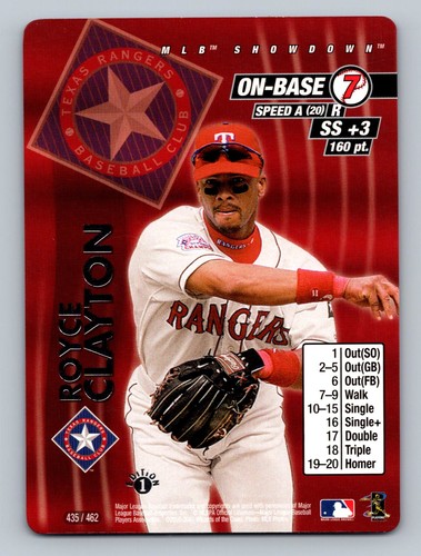 2001 MLB Showdown 1st Edition Royce Clayton #435 card