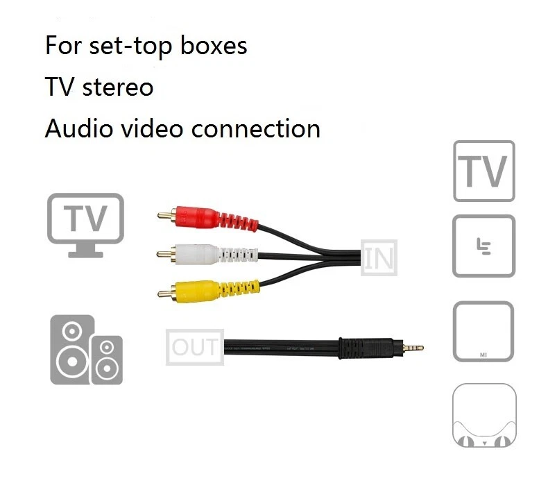 3.5mm Stereo AUX to 3 RCA 3RCA AV Audio Video DVD HDTV HD Camcorder Cord Cable - Image 2 of 4
