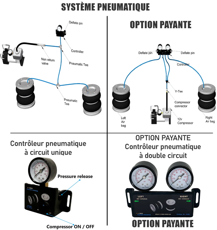 Air suspension kit for Fiat Ducato 1994-2023 - 4000kg - with Comp - Image 3 of 4