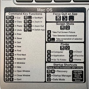 mac key shortcut mac key shortcut