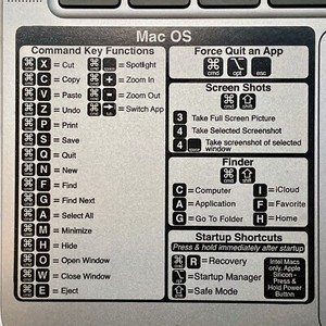 macbook pro mac keyboard shortcuts cheat sheet