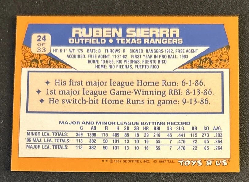 1987 Topps Toys R Us Rookies Ruben Sierra cartão de beisebol #24 Rangers DE MUITO BOM ESTADO - Imagem 2 de 2