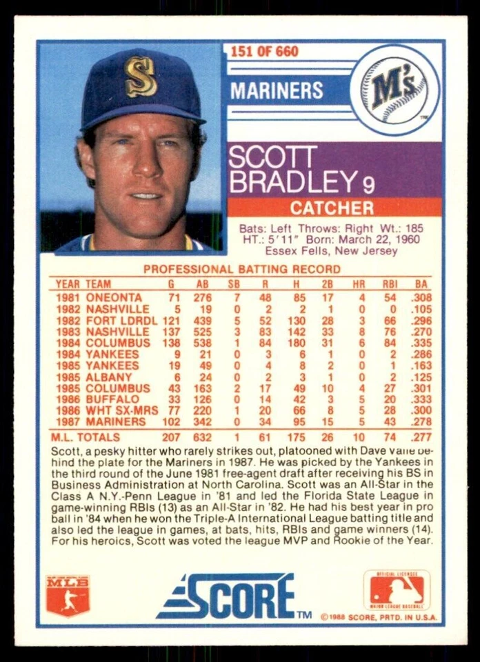 1988 Score Scott Bradley Baseball Cards #151 - Image 2 of 2