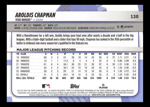 2024 Topps Big League - #130 Aroldis Chapman - Picture 2 of 2