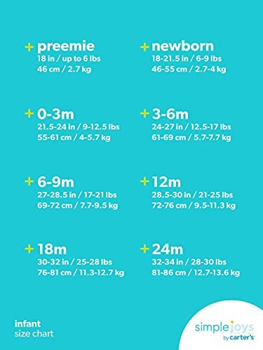 Baby Girls' 4-Pack Pant Mint Green/Pink/Grey Preemie - Picture 4 of 4