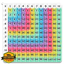 Multiplication Table Learning Mat 12x12 Chart Toy Rainbow