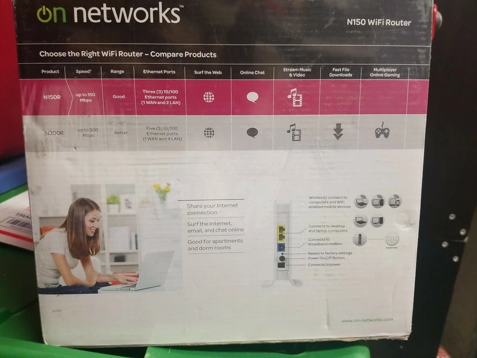 👑 ON Networks N150R-199NAS WiFi Router 🆕 Sealed - Image 2 of 2
