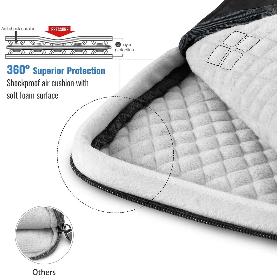 12.9-13 Inch Tablet Laptop Sleeve Case Briefcase Shoulder Bag for iPad MacBook - Image 2 of 4