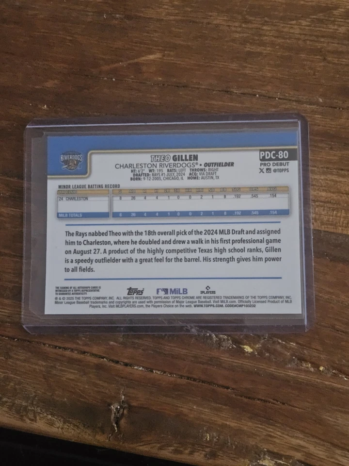 2025 Topps Pro Debut Theo Gillen Green Chrome On Card Auto /99 - Rays - Image 3 of 3