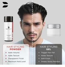 Hair Styling Powder for Men or Women - Premium Texturizing and Volumizing Hair