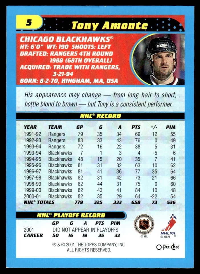 2001-02 O PEE CHEE RETRO Tony Amonte Chicago Blackhawks #5 R168 - Image 2 of 2