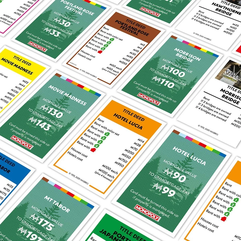 Monopoly Portland Oregon Edition Board Game – New 2025 Release - Image 4 of 4