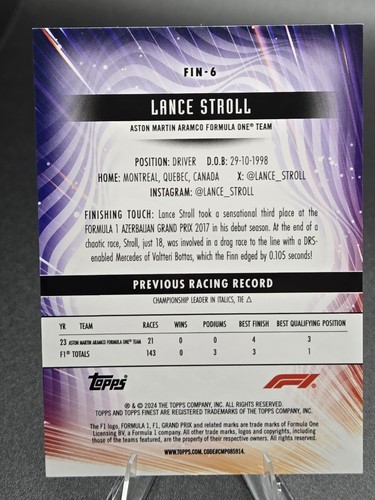 Lance Stroll 2024 Topps Finest Formula 1 Finishers FIN-6 - Picture 2 of 2