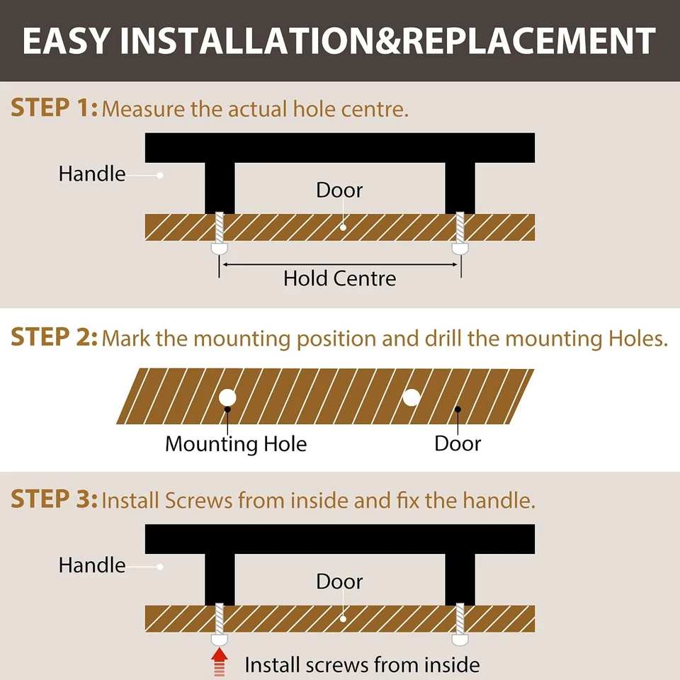 30Pack Matte Black Kitchen Cabinet Pulls Stainless Steel Drawer T Bar Handles US - Image 4 of 4