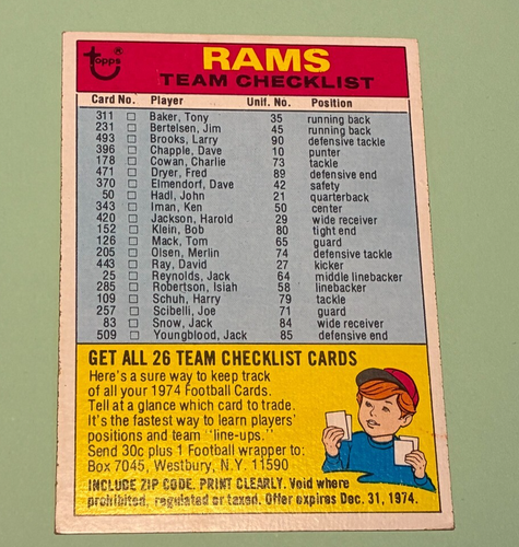 1974 Topps Football Team Checklist Los Angeles Rams (UNMARKED)
