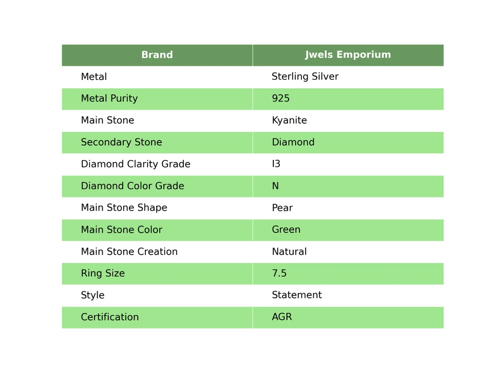 925 Пробы натуральный груши кианит заявление обручальное кольцо - Изображение 2 из 4