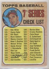 1968 Topps High Clete Boyer Checklist 7th Series 539 Is Amer L Rookies 0ru6 1968 Topps High Clete Boyer Checklist 7th Series 539 Is Amer L Rookies 0ru6