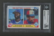 Willie Wilson Al Oliver Autograph 1983 Topps Batting Leaders #701 BAS Authentic