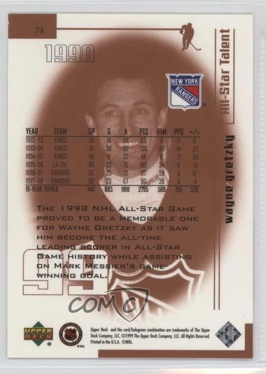 1999 Upper Deck Gretzky Living Legend Wayne Gretzky #74 HOF - Image 2 of 2