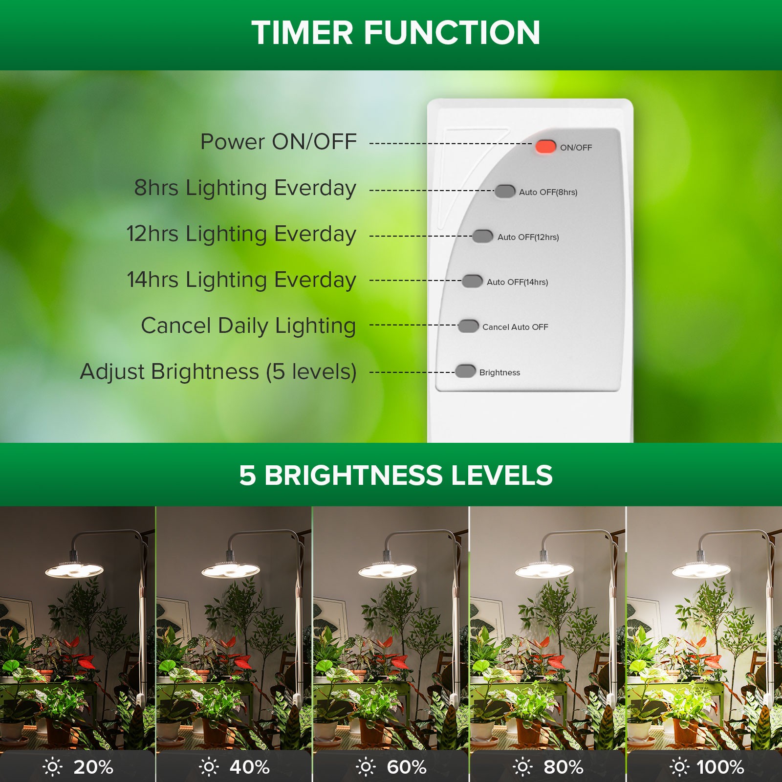 Grow Lights 100W 10200LM Full Spectrum Indoor Growing Tall Plant Remote Control