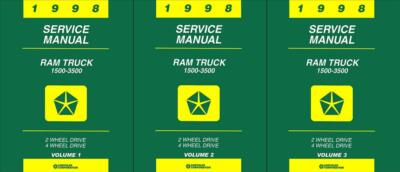 #ad 1998 Dodge Ram Truck Shop Manual Gas Diesel Pickup Service Books 1500 2500 3500 $139.00