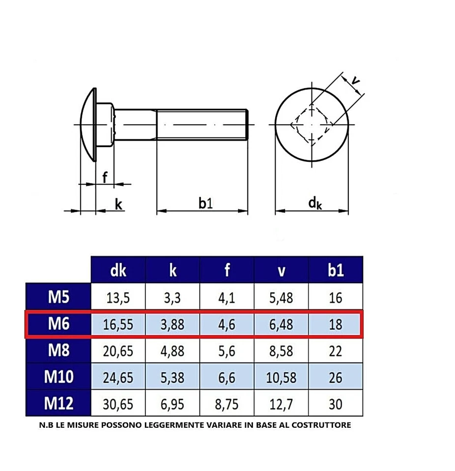 VITI M6 QUADRO SOTTO TESTA PERNI CAVICCHIA TESTA TONDA UNI 5732 DIN 603 ZINCATO - Immagine 2 di 4