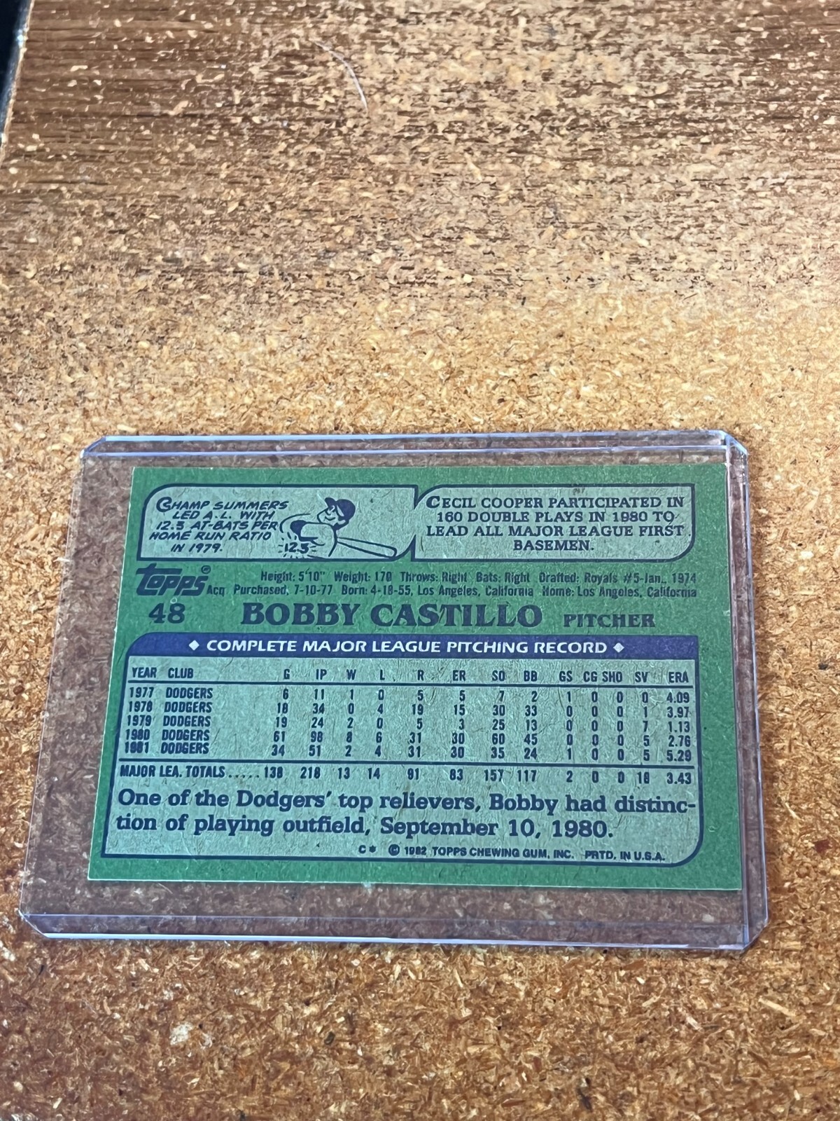 1982 Topps Baseball # 48 Bobby Castillo