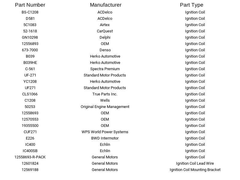 Juego de 8 bobinas de encendido OEM YC1208-UF271 para Chevrolet GMC Cadillac Hummer 99-09 Foto 2 de 4