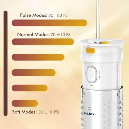 SEJOY Cordless Water Flosser 175ml Portable Dental Teeth Cleaner Oral Irrigator - Picture 6 of 9