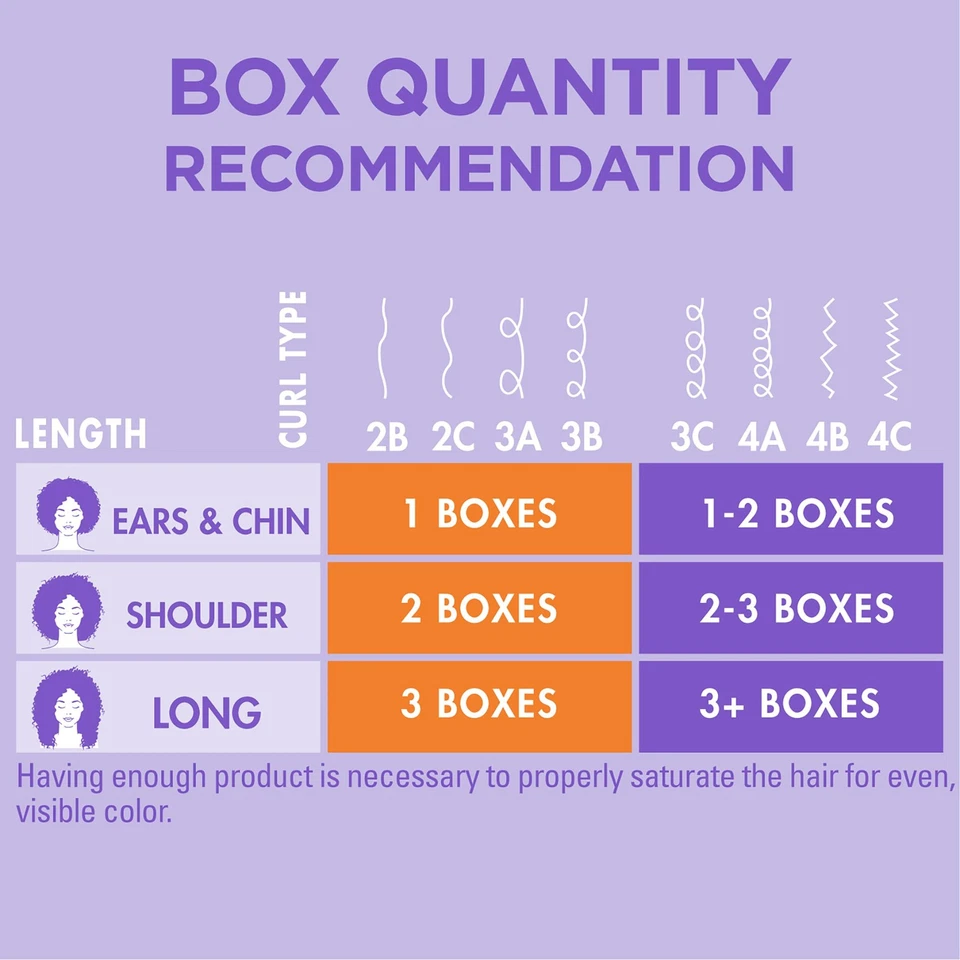 Brown Sugar Hair Coloring Agent with Conditioning Oils for Vibrant Color - Image 3 of 4