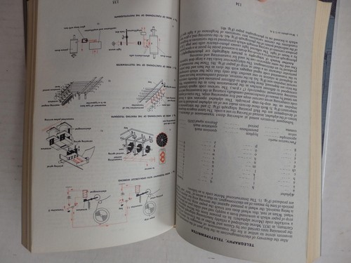 Set of 4 Volumes How Things Work by Roger Jean Segalat Publ. in Switzerland Exc. - Picture 8 of 9