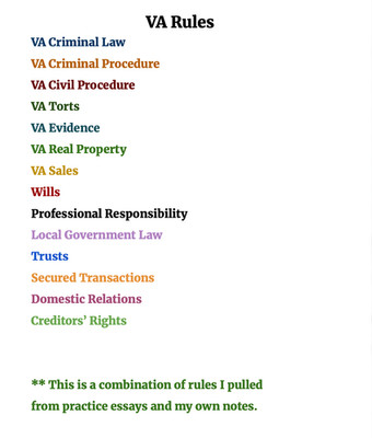 Virginia Bar Exam Rules Statements PDF