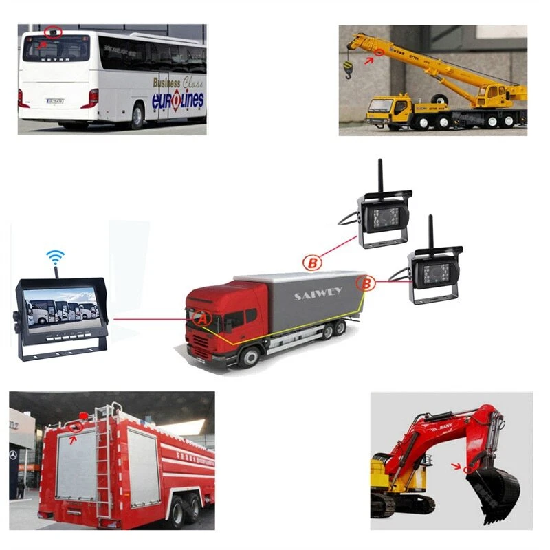 Wireless 7" Monitor Screen Rear View Camera For Truck Bus RV Trailer Rear Image - Image 3 of 4