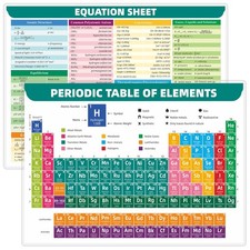 Jauisus Laminated Periodic Table of Elements 8.7 x 11.65 inches, Multicolor