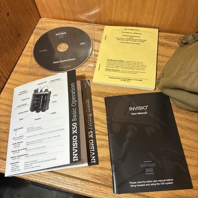 Invisio INV X50 Tcaps Comms Kit X5 TEA PRC 148 152 154