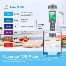 multifunction water quality tester Color Gray