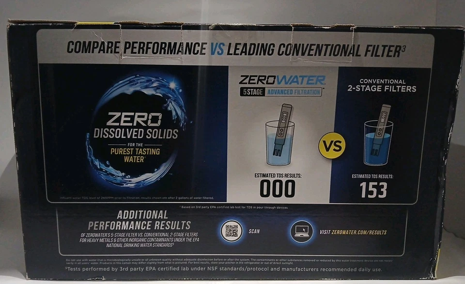 ZeroWater 5-Stage With 2 Extra Filters And Quality Meter - Image 3 of 4