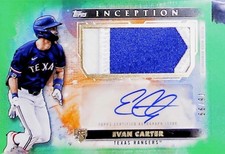 2024 Topps Inception Baseball Checklist Guide in-content 38