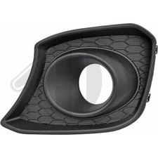 DIEDERICHS Lüftungsgitter, Stoüfünger links für SUZUKI