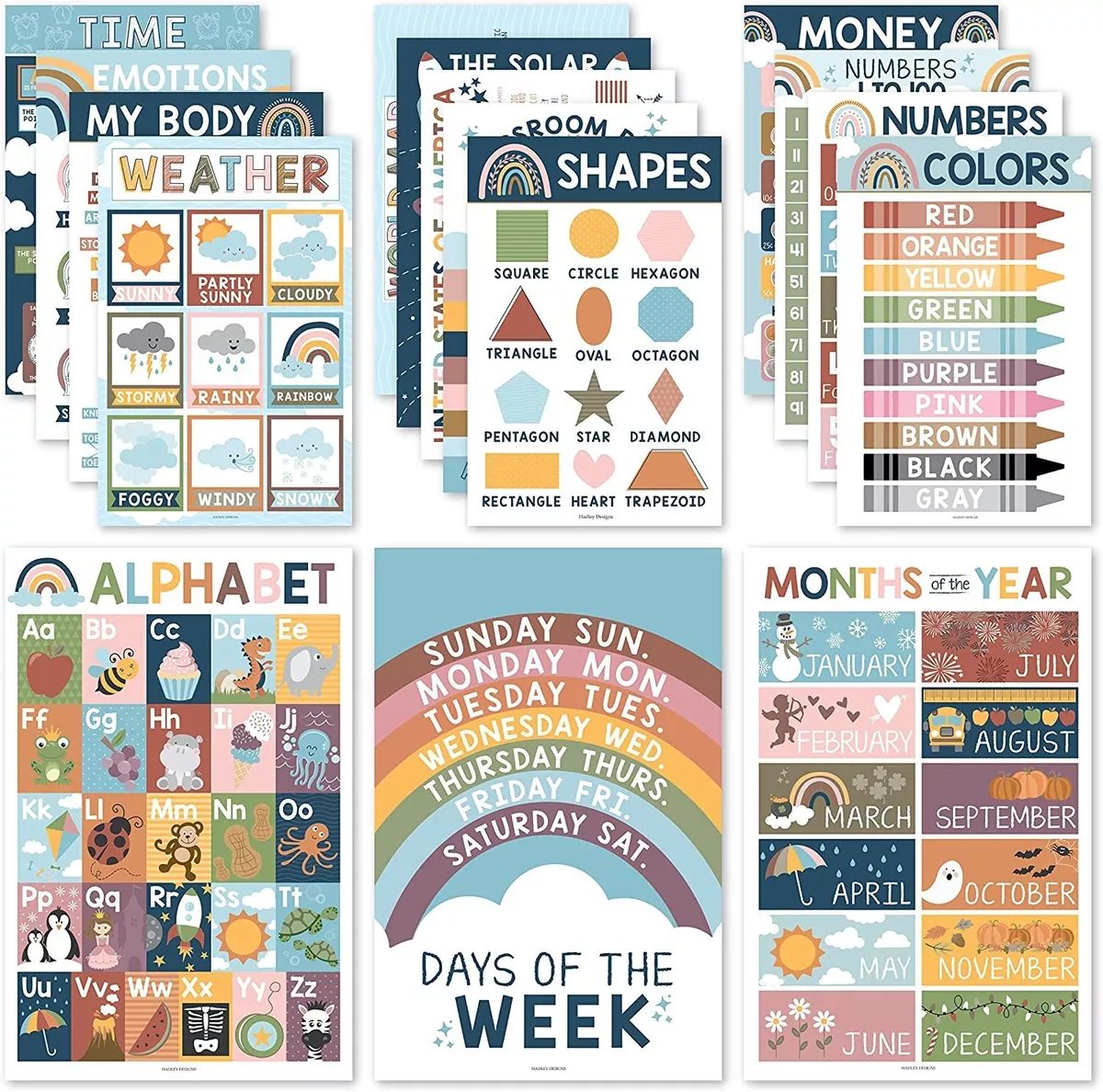 Educational Posters For Kids