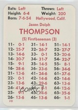 1982 APBA Baseball 1981 Season Jason Thompson fm0